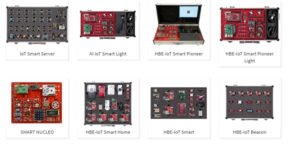 AI Lab | AI & IOT Lab Ecosystem