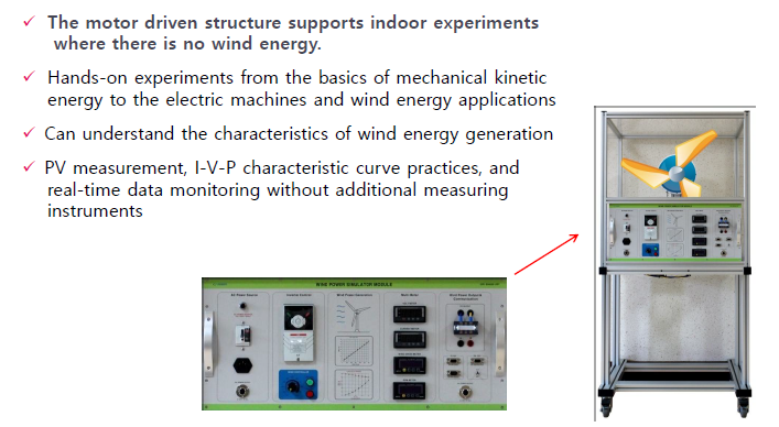 Wind Energy Training System